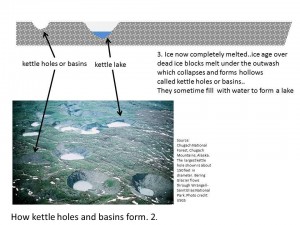 kettlehole formation Padeswood Biodiversity Park